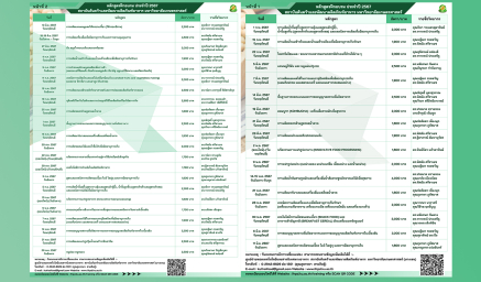 ประชาสัมพันธ์ตารางหลักสูตรฝึกอบรม ประจำปี 2567