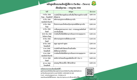 ตารางฝึกอบรมเชิงปฏิบัติการ เดือนมิถุนายน - กรกฎาคม 2566