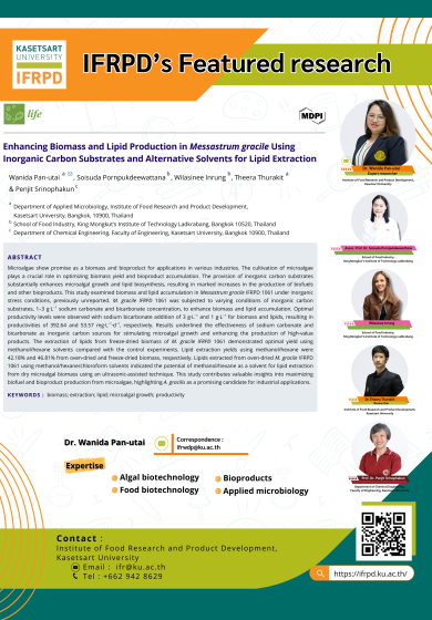 Enhancing Biomass and Lipid Production in Messastrum gracile Using Inorganic Carbon Substrates and Alternative Solvents for Lipid Extraction