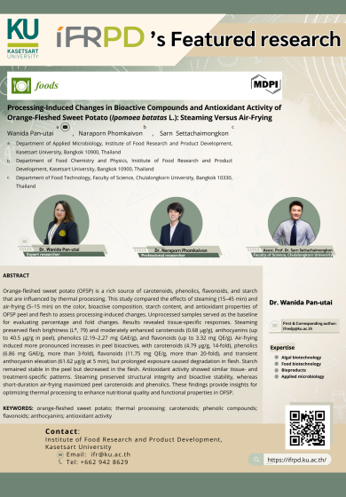 Processing-Induced Changes in Bioactive Compounds and Antioxidant Activity of Orange-Fleshed Sweet Potato (Ipomoea batatas L.): Steaming Versus Air-Frying