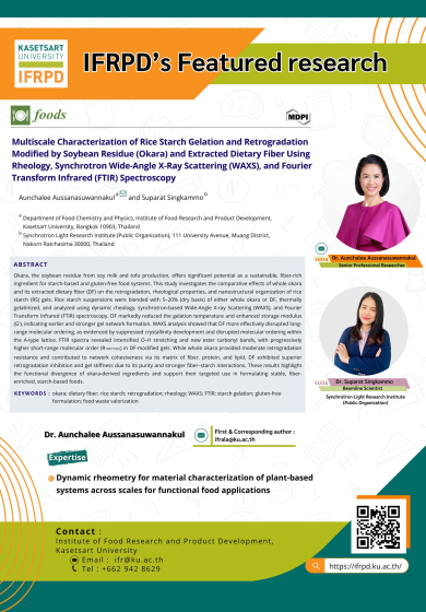 Multiscale Characterization of Rice Starch Gelation and Retrogradation Modified by Soybean Residue (Okara) and Extracted Dietary Fiber Using Rheology, Synchrotron Wide-Angle X-Ray Scattering (WAXS), and Fourier Transform Infrared (FTIR) Spectroscopy