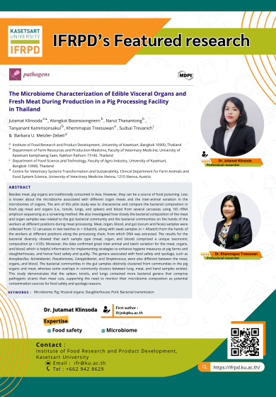 The Microbiome Characterization of Edible Visceral Organs and Fresh Meat During Production in a Pig Processing Facility in Thailand