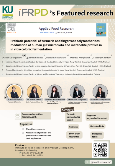 Prebiotic potential of turmeric and fingerroot polysaccharides: modulation of human gut microbiota and metabolite profiles in in vitro colonic fermentation
