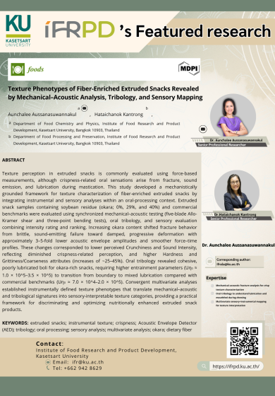 Texture Phenotypes of Fiber-Enriched Extruded Snacks Revealed by Mechanical–Acoustic Analysis, Tribology, and Sensory Mapping