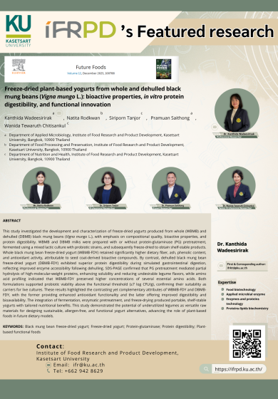 Freeze-dried plant-based yogurts from whole and dehulled black mung beans (Vigna mungo L.): bioactive properties, in vitro protein digestibility, and functional innovation