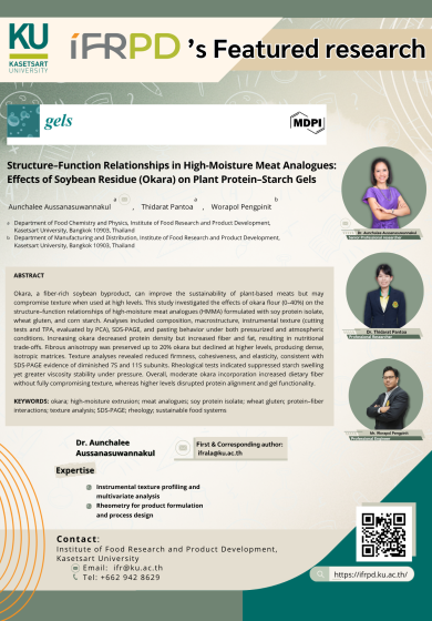 Structure–Function Relationships in High-Moisture Meat Analogues: Effects of Soybean Residue (Okara) on Plant Protein–Starch Gels