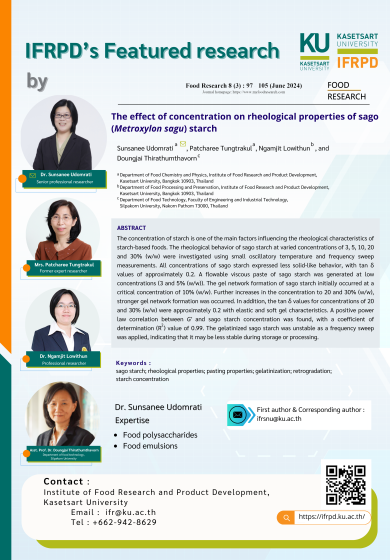 The effect of concentration on rheological properties of sago (Metroxylon sagu) starch