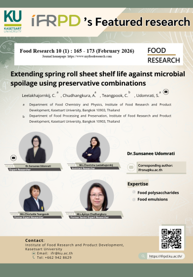 Extending spring roll sheet shelf life against microbial spoilage using preservative combinations