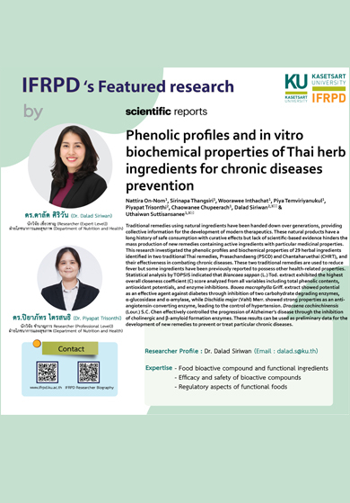 Phenolic profiles and in vitro biochemical properties of Thai herb ingredients for chronic diseases prevention