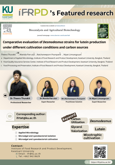 Comparative evaluation of Desmodesmus strains for lutein production under different cultivation conditions and carbon sources