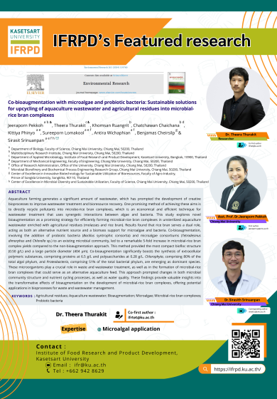 Co-bioaugmentation with microalgae and probiotic bacteria: Sustainable solutions for upcycling of aquaculture wastewater and agricultural residues into microbial-rice bran complexes