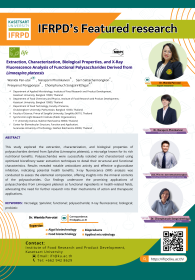 Extraction, Characterization, Biological Properties, and X-Ray Fluorescence Analysis of Functional Polysaccharides Derived from Limnospira platensis